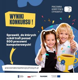 Obraz wyróżniający aktualność